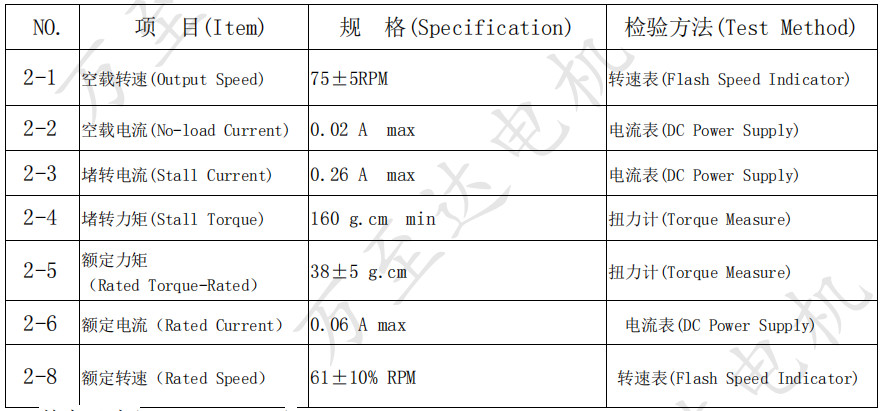 OT-10GP0717ٵ_-gh555000aa·