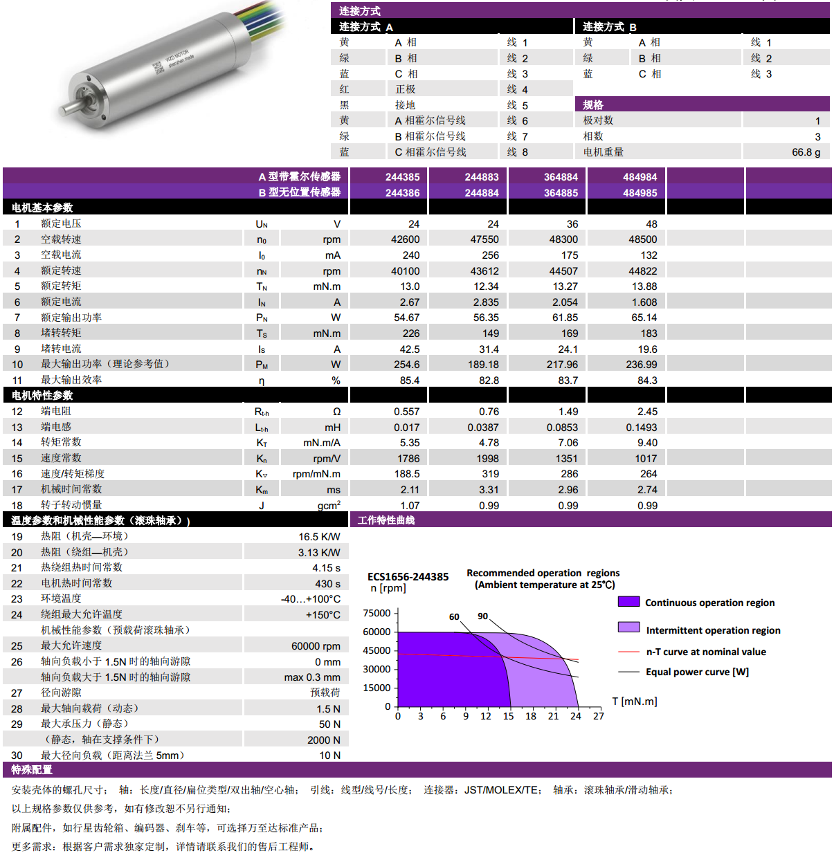 ECS  1656ıˢ-gh555000aa·